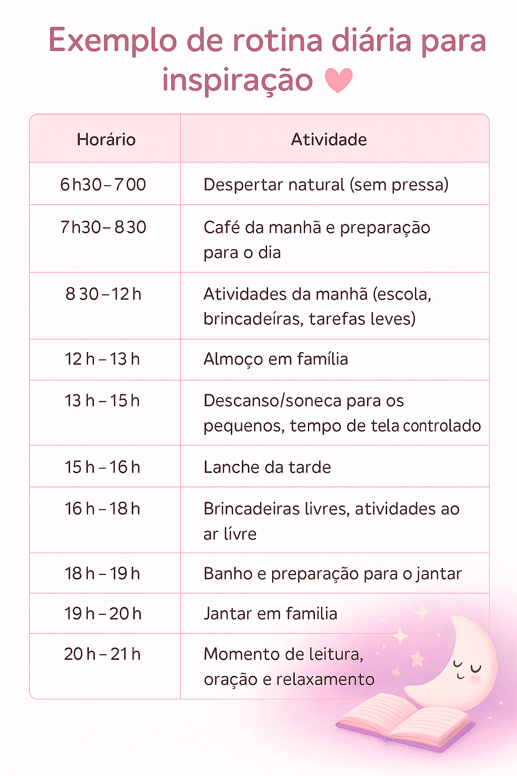 Rotina familiar com filhos organizada por horário com momentos de brincadeira, refeições e oração