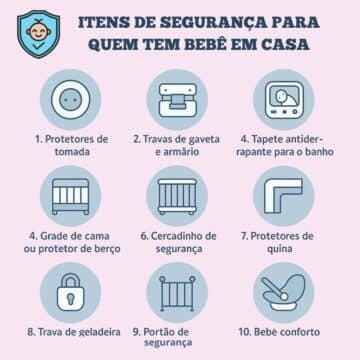 infográfico de itens de segurança para quem tem bebê em casa.