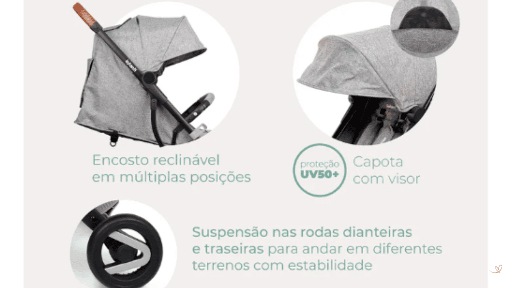 Descrição capota, encosto e suspensão carrinho compacto Infanti Lucca