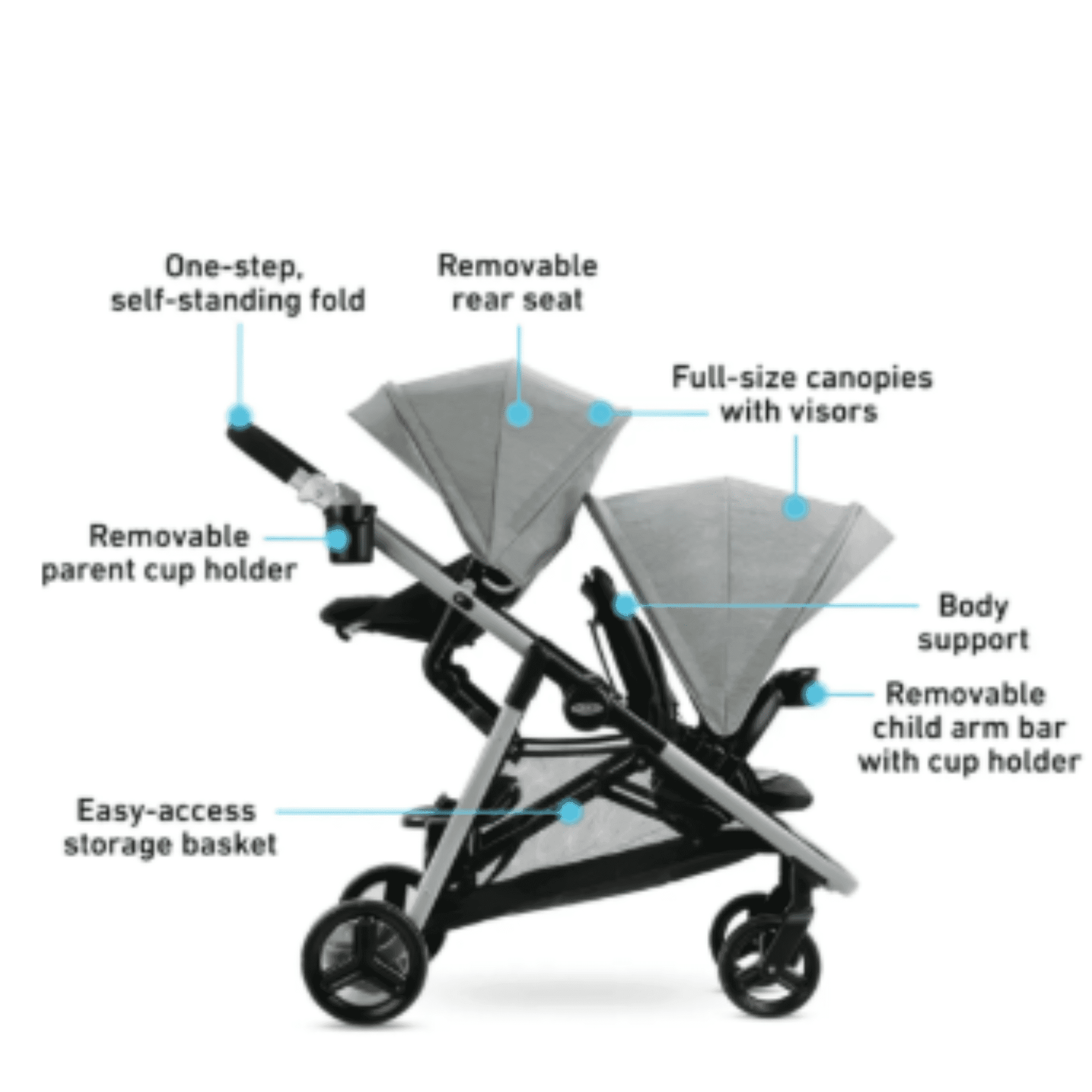 carrinho Graco uso