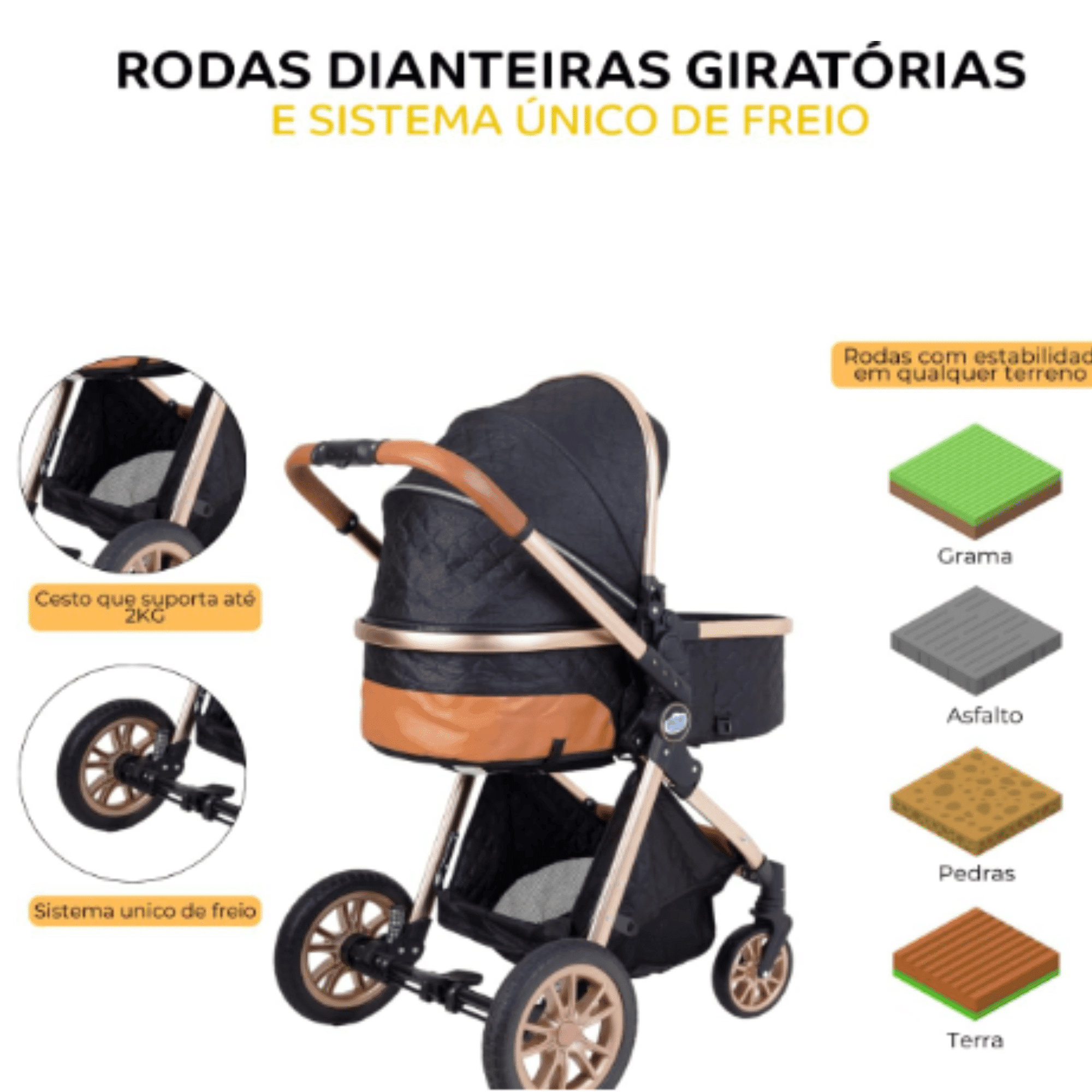rodas giratórias rodas giratórias