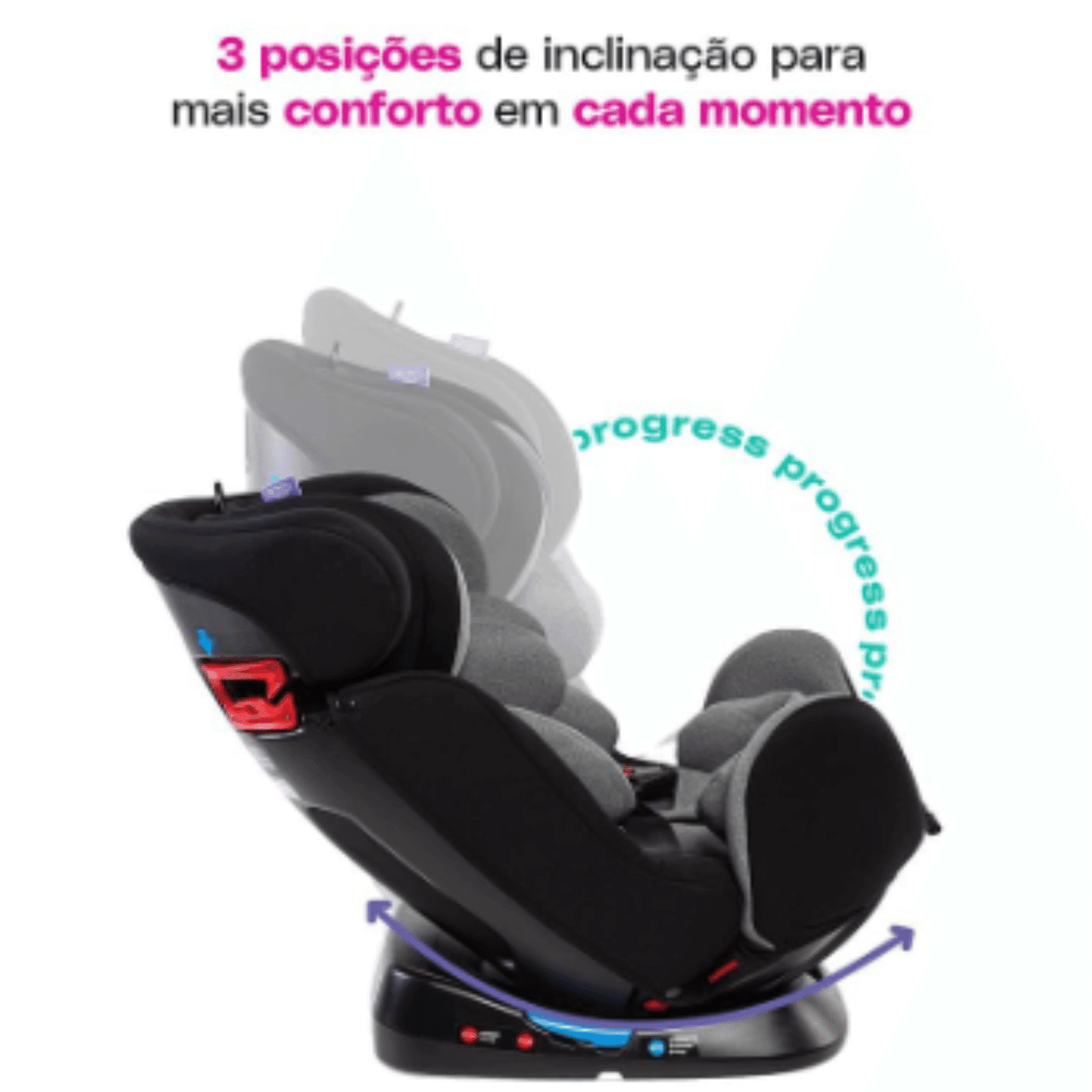 Cadeirinha Cosco Progress Vale a Pena? Review Completo e Honesto 2026 5 cadeira Cosco Kids Progress 3 inclinações